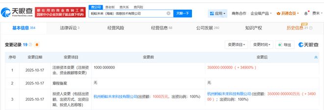 螞蟻未來海南信息技術公司資本實力大幅躍升，增資至35億背后的金融科技布局與戰略考量